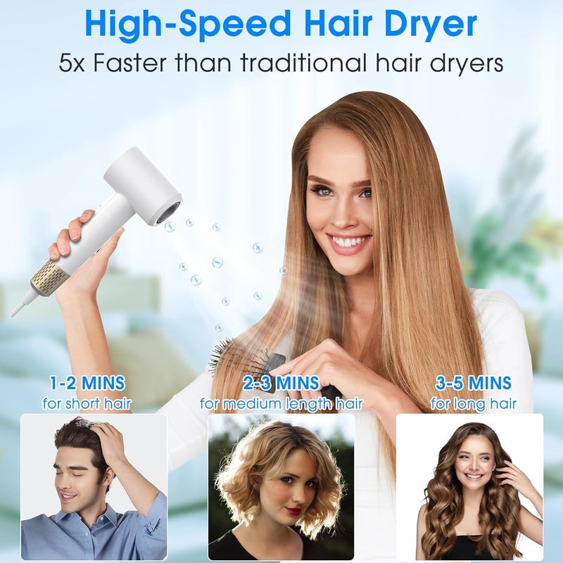 KARFUN Plasma Hair Dryer, 1500W High Speed Blow Dryer with Plasma Tech (Positive+Negative Ionic), LED Display, 5 Temps 2 Speed, Thermo-Control, Fast Drying Plasma Hairdryer for Home or Travel (White) - Image 4